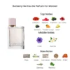 BurberryHerEauDeParfumForWomen (1) زيت عطري - بربري هير